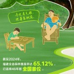黑色氛围感场景绘学习｜的绿色守望